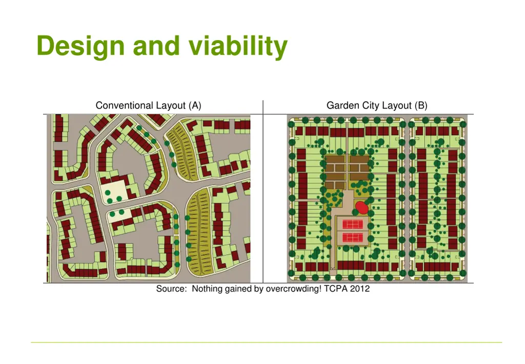 design and viability