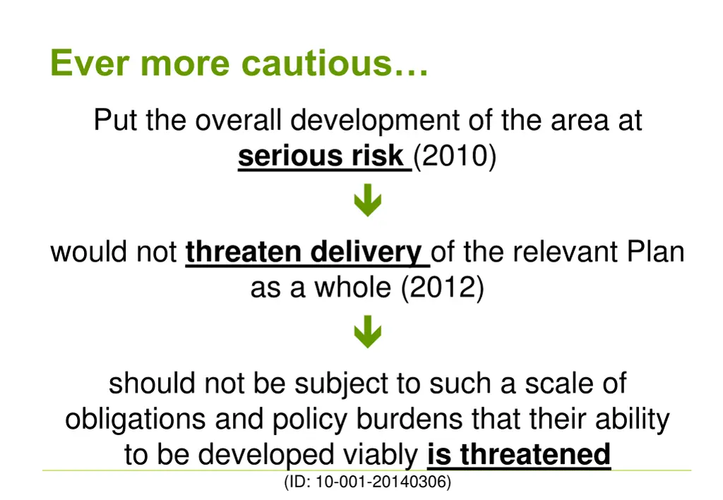 ever more cautious