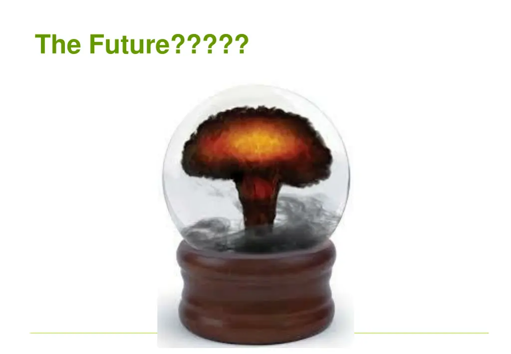 the future