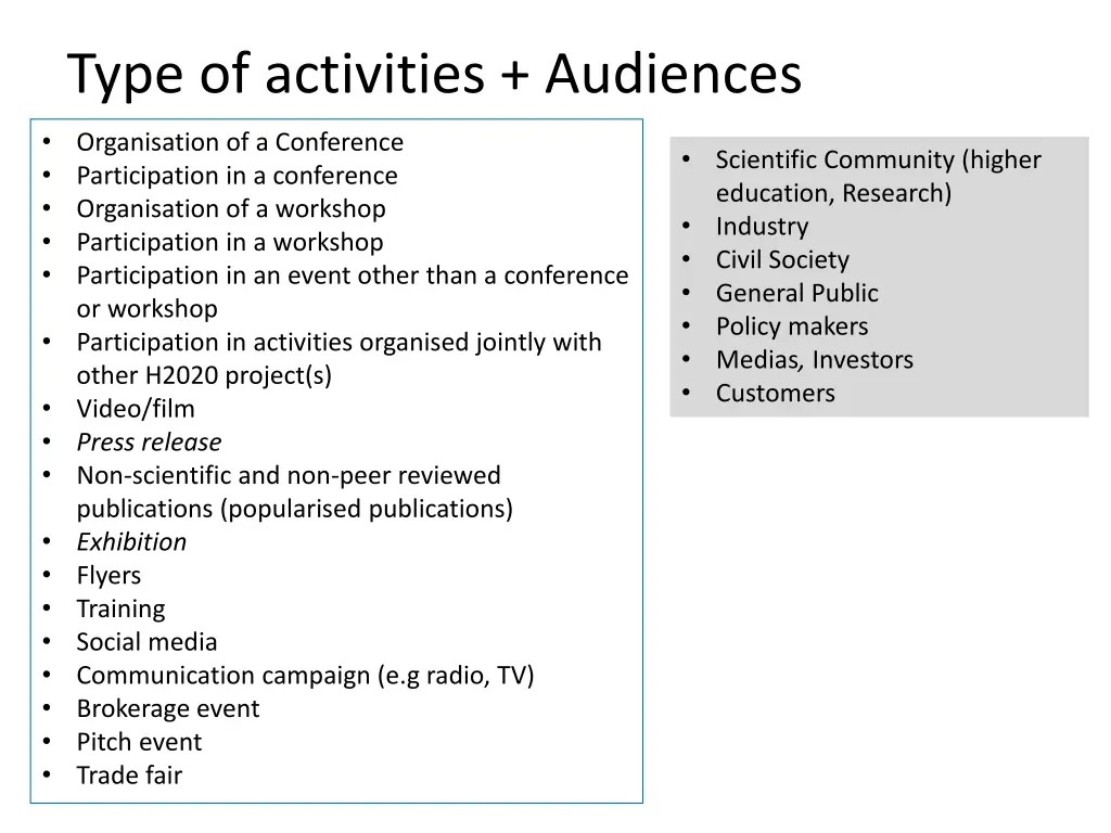 type of activities audiences