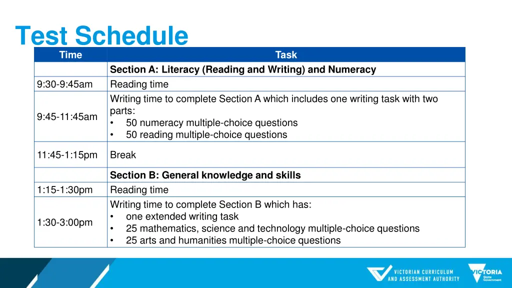 test schedule time