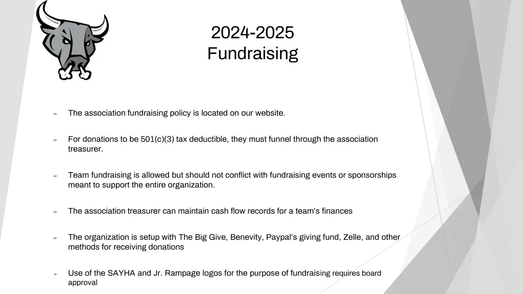 2024 2025 fundraising