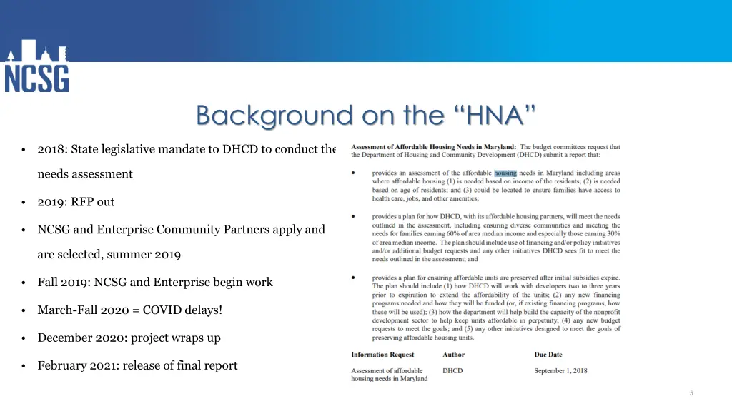background on the hna