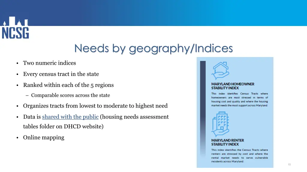 needs by geography indices
