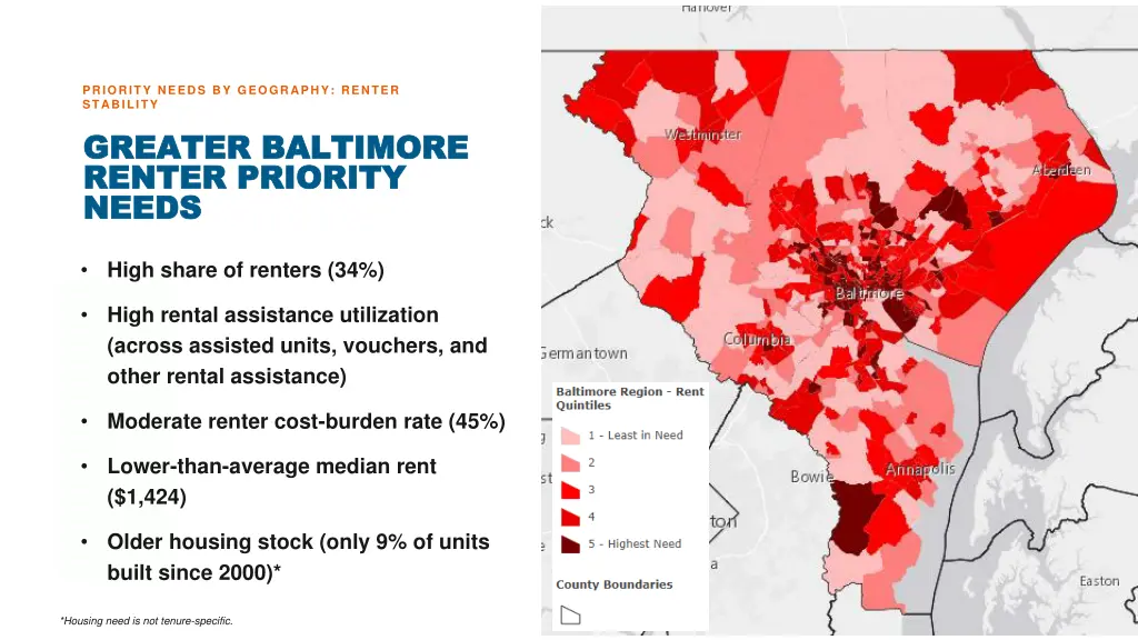 priority needs by geography renter stability