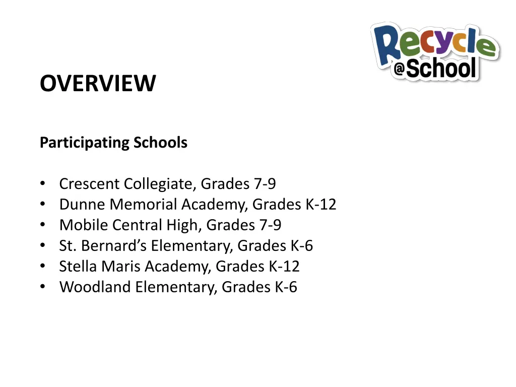 overview 1