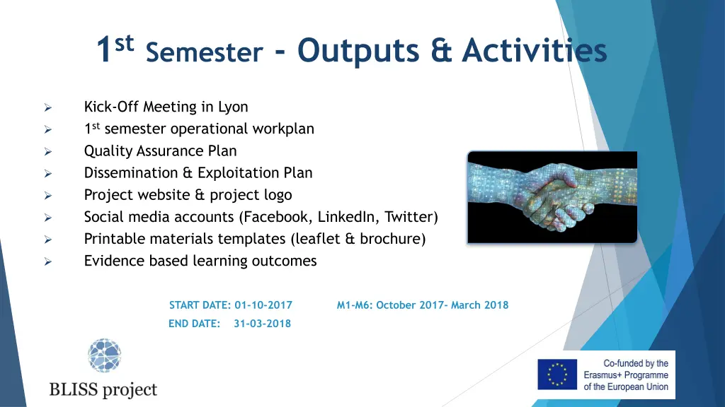 1 st semester outputs activities