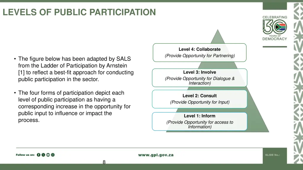 levels of public participation