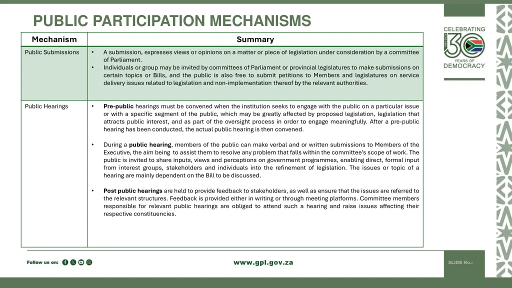 public participation mechanisms 2