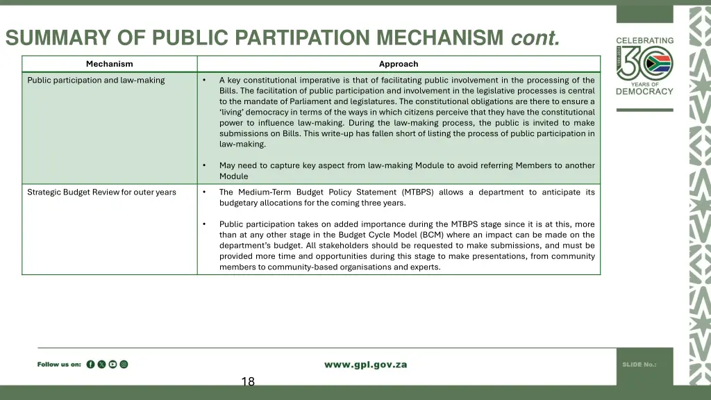 summary of public partipation mechanism cont 5