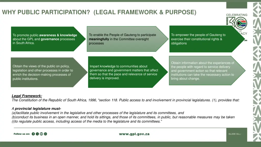 why public participation legal framework purpose