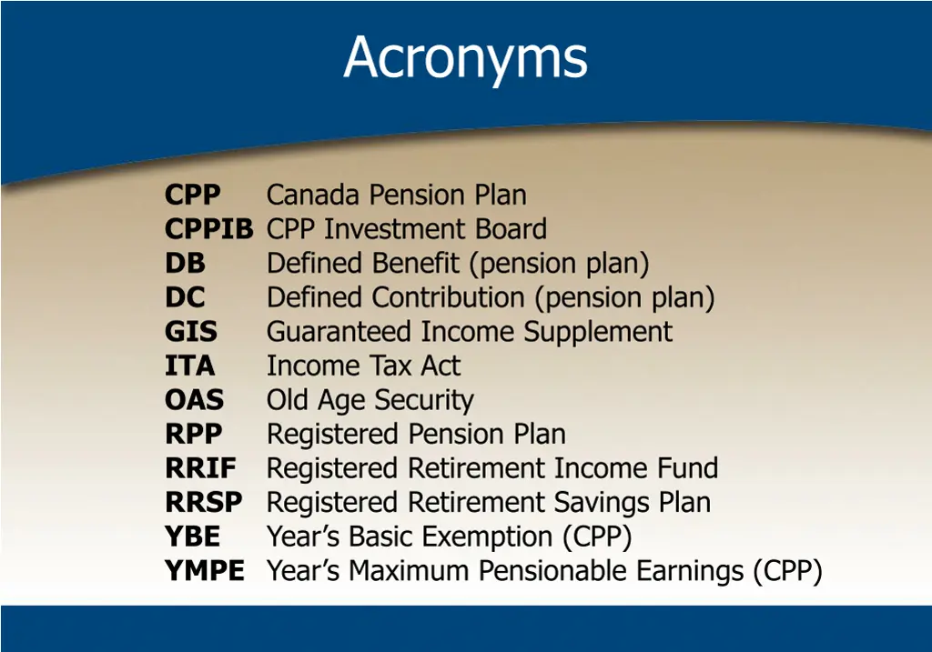 acronyms