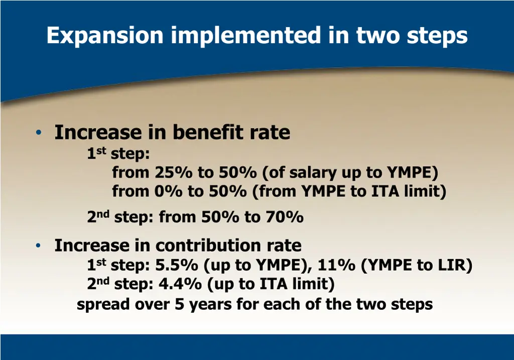 expansion implemented in two steps