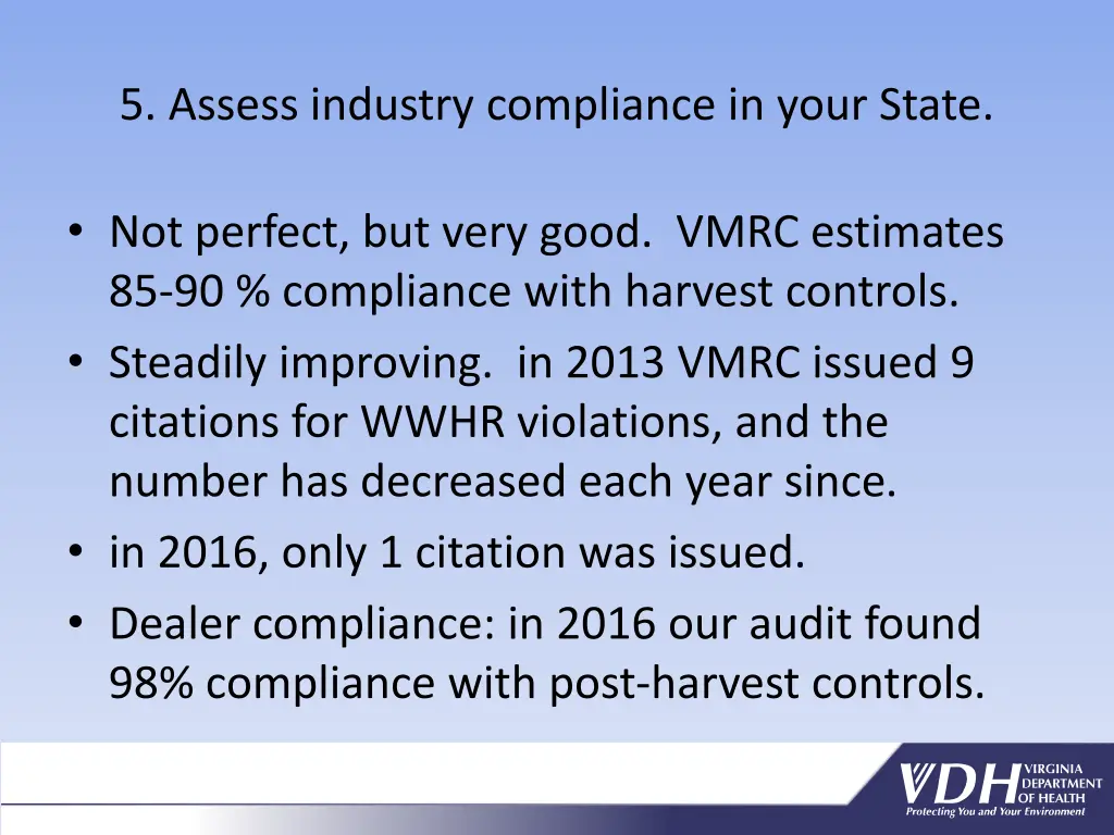 5 assess industry compliance in your state