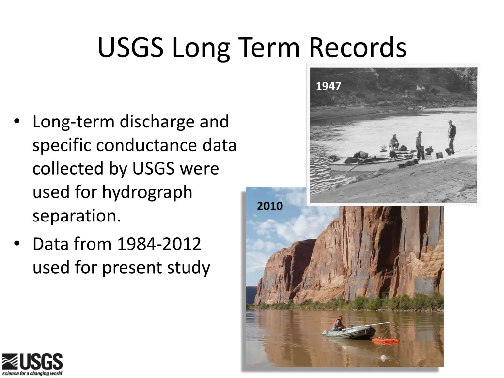 usgs long term records