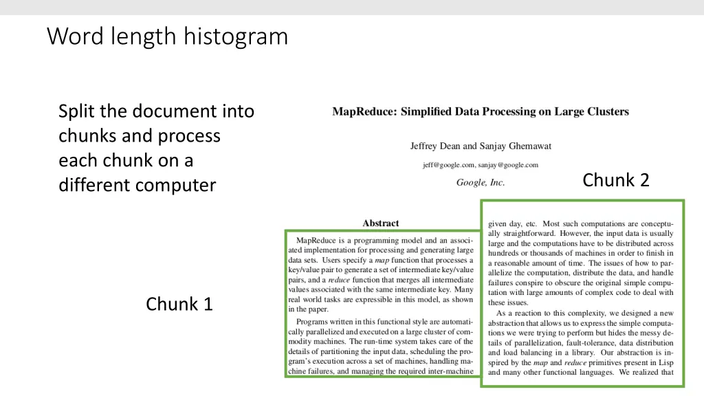 word length histogram 1