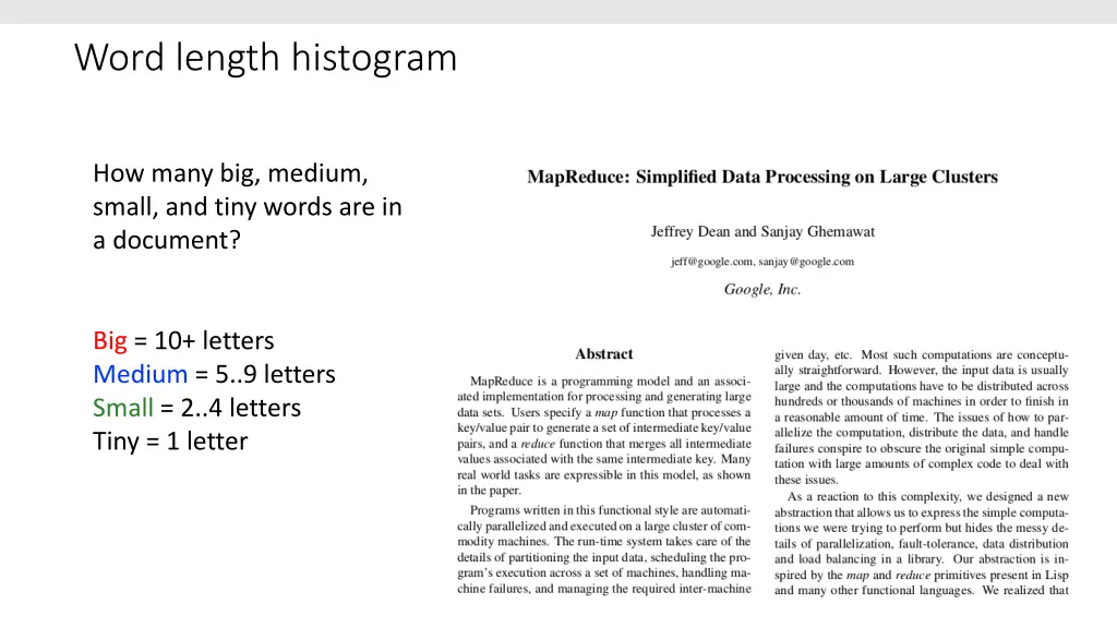 word length histogram