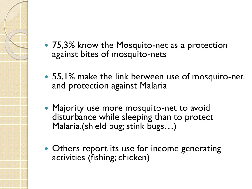 75 3 know the mosquito net as a protection