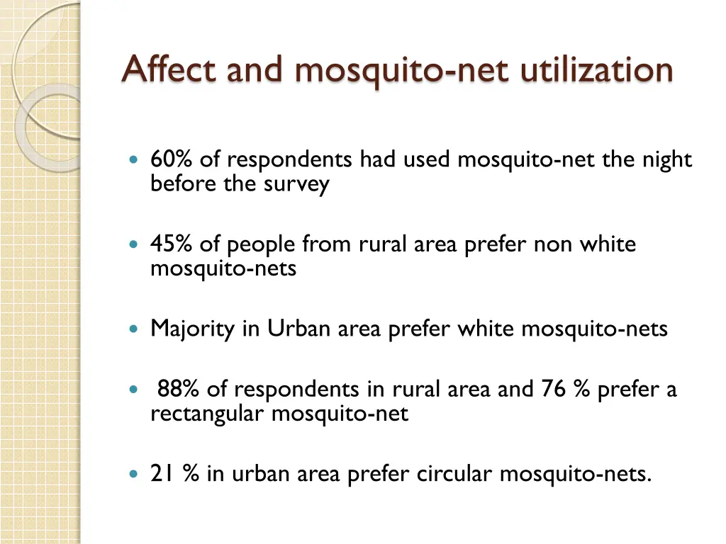 affect and mosquito net utilization