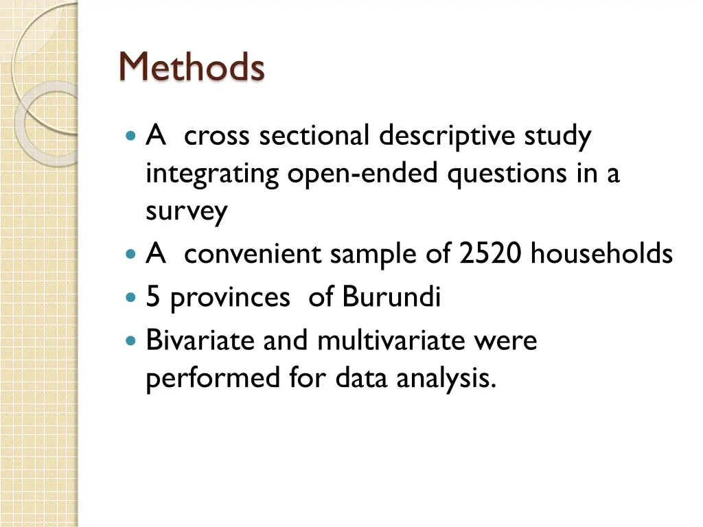 methods