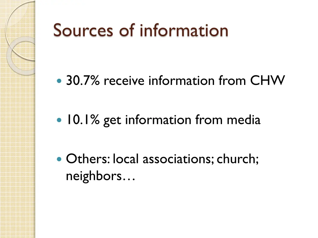 sources of information