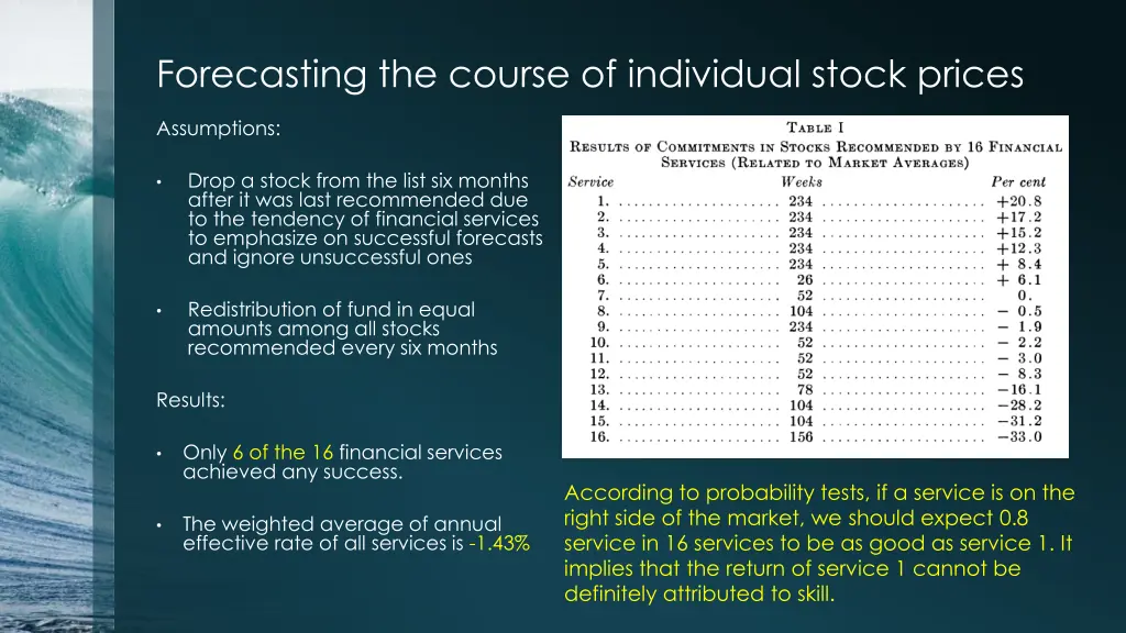 forecasting the course of individual stock prices 1