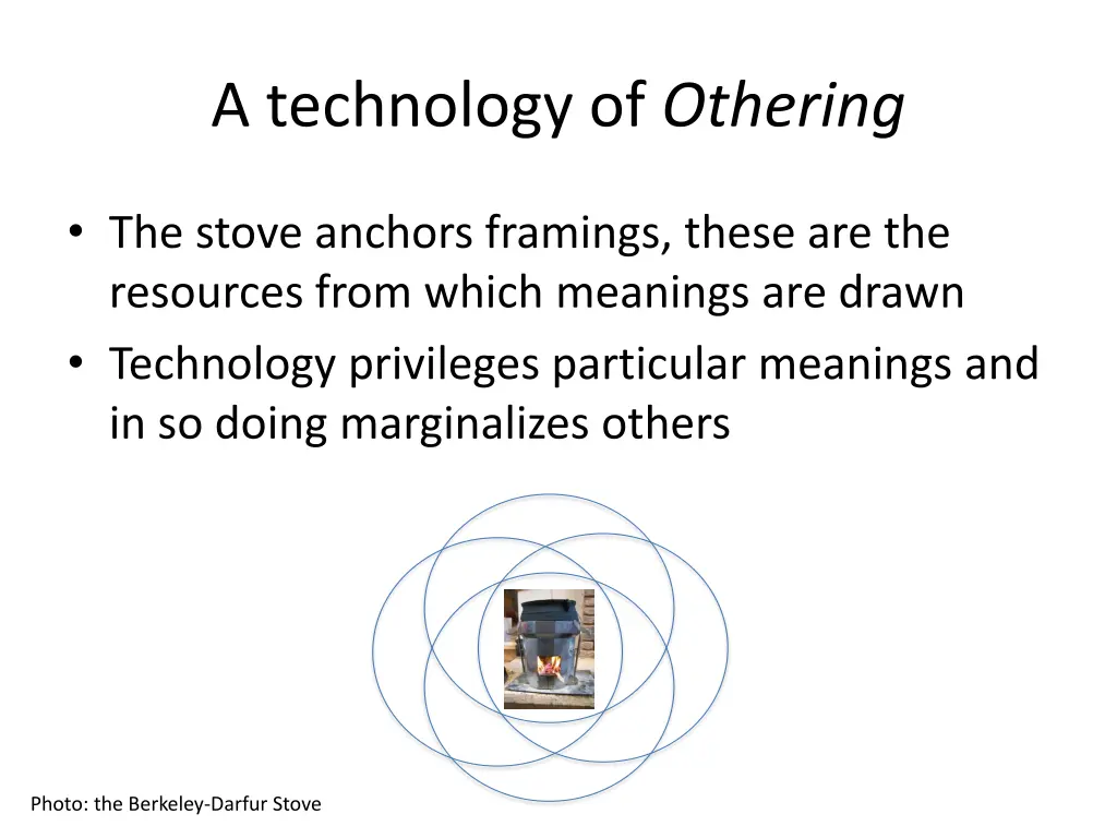 a technology of othering