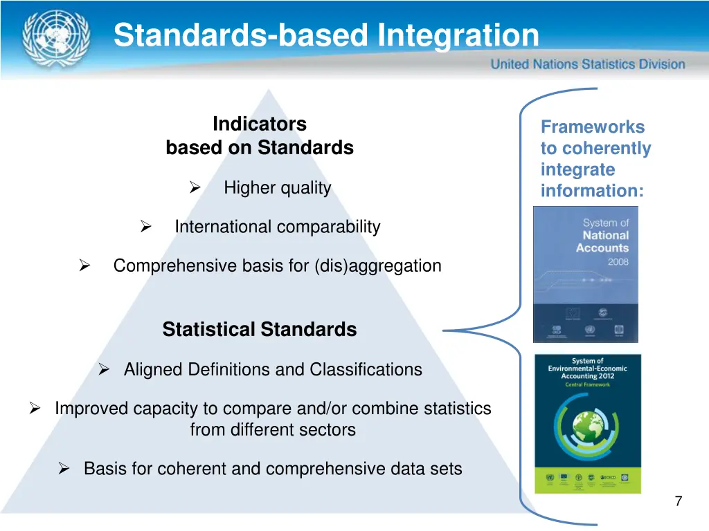 standards based integration