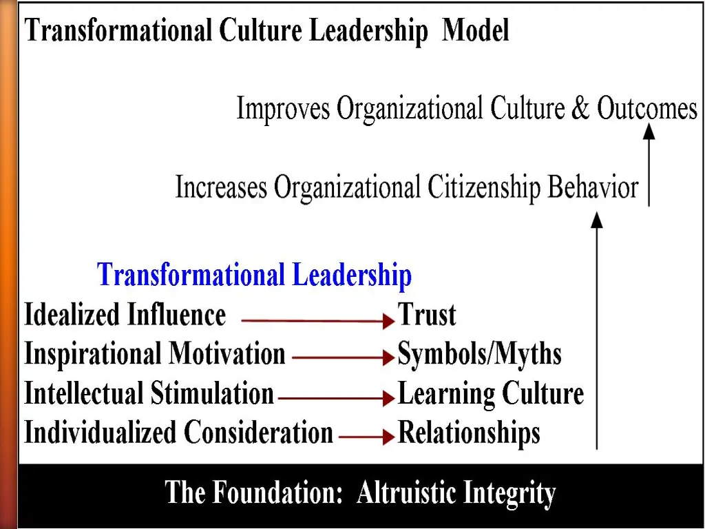 slide4