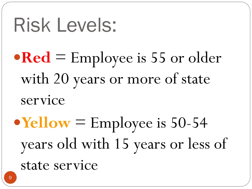 risk levels