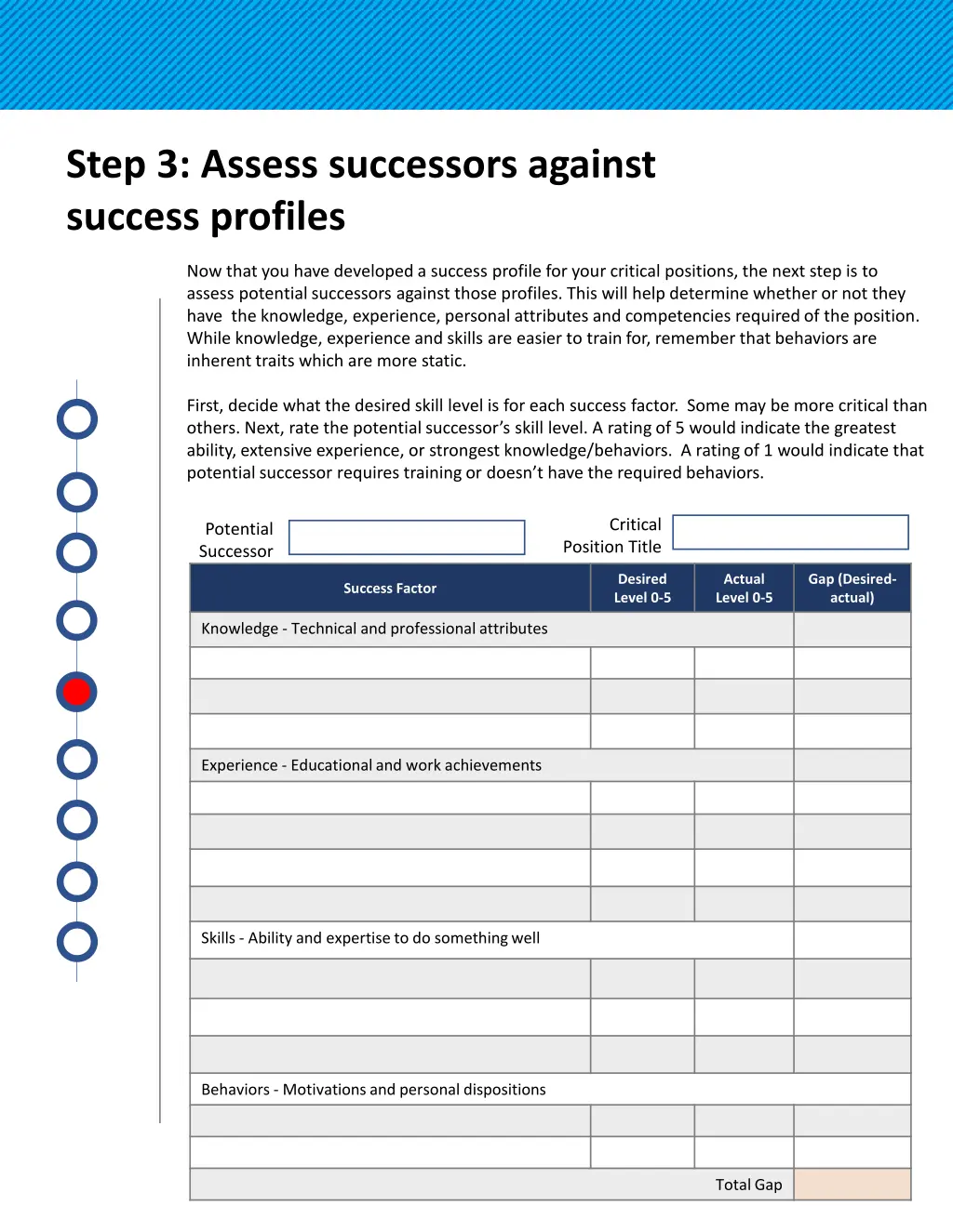 step 3 assess successors against success profiles