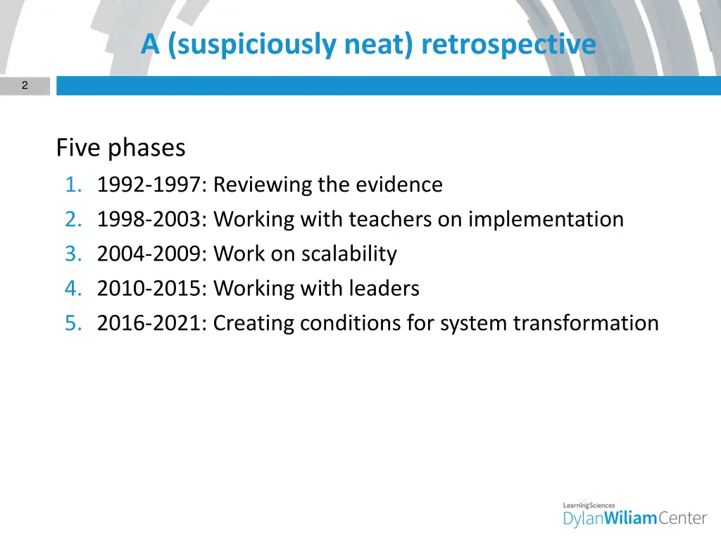 a suspiciously neat retrospective