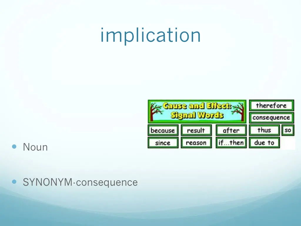 implication