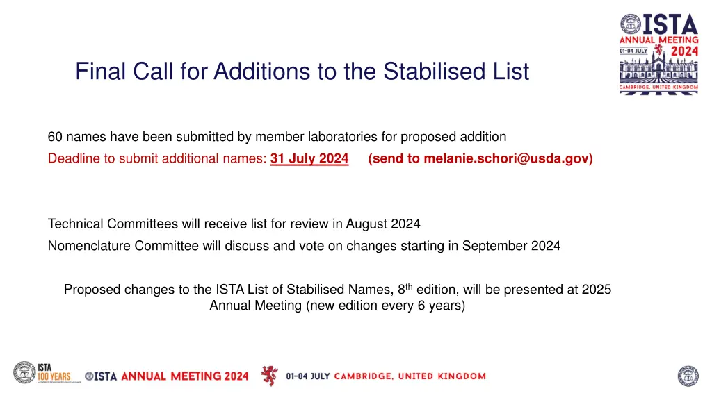 final call for additions to the stabilised list