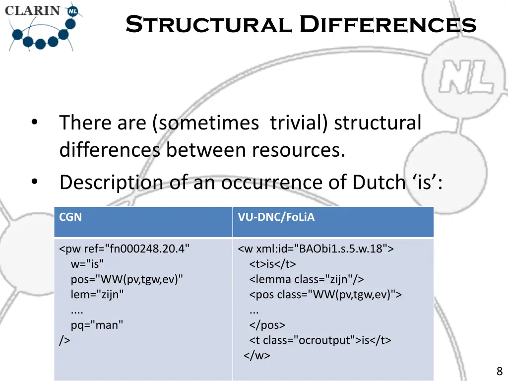 structural differences