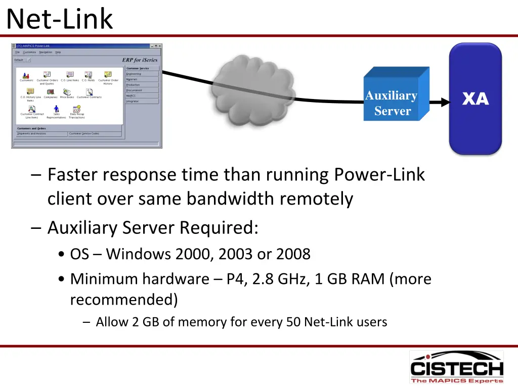 net link
