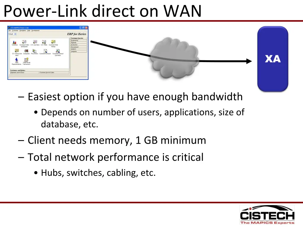 power link direct on wan