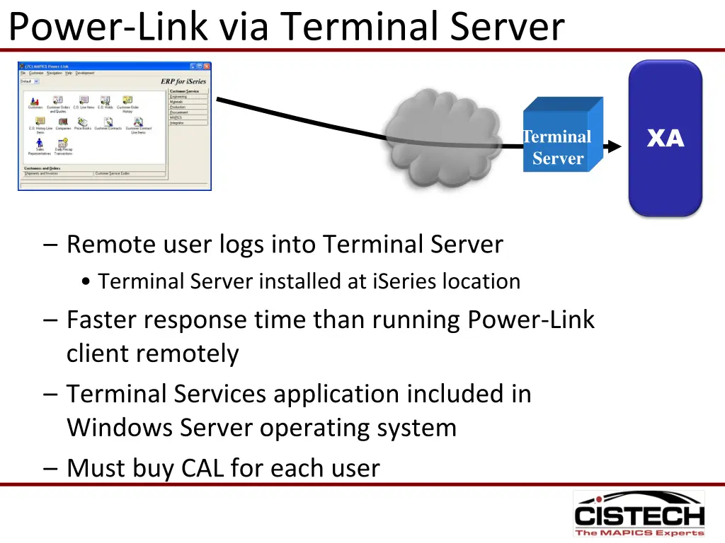 power link via terminal server