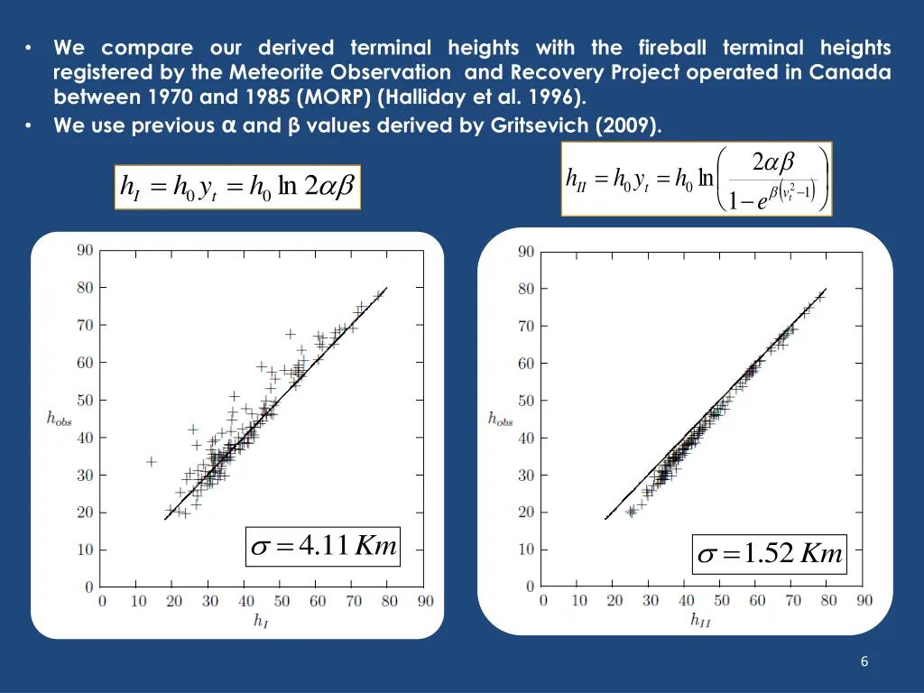 we compare our derived terminal heights with