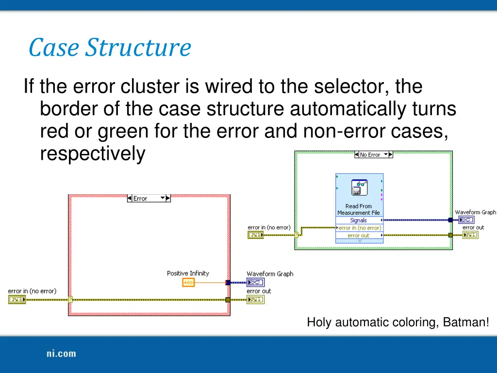 case structure 2
