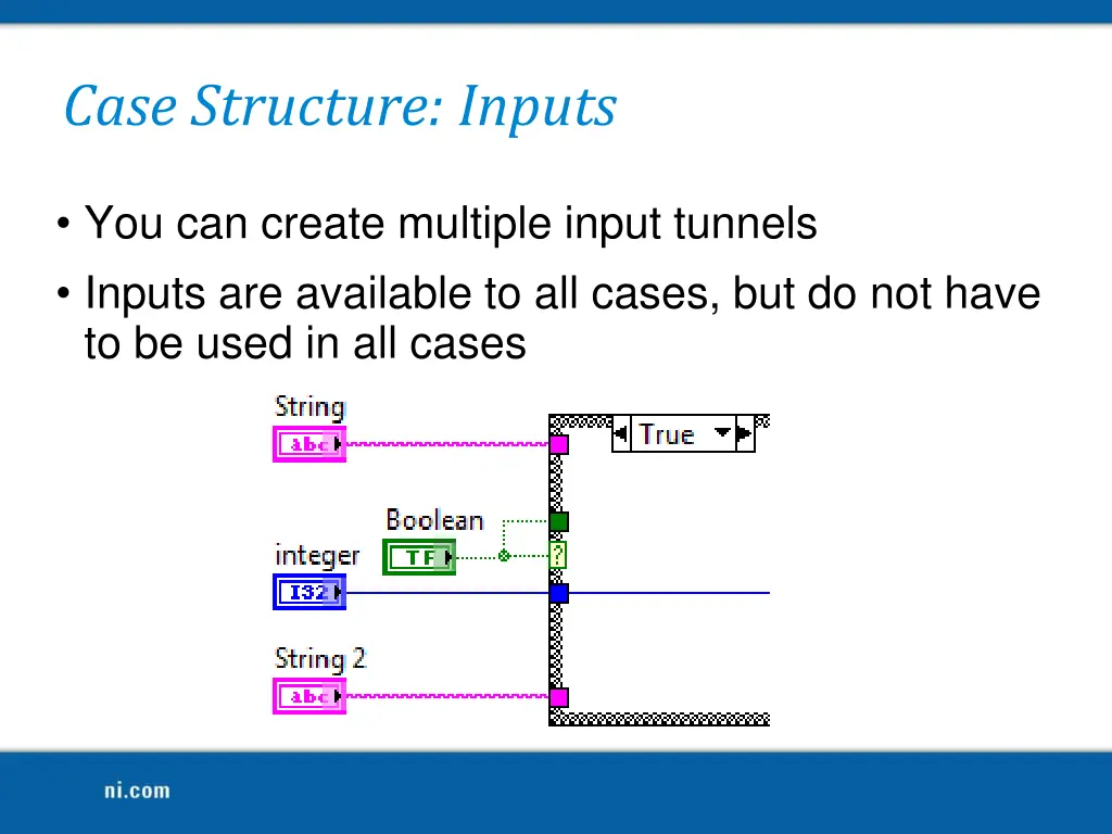 case structure inputs