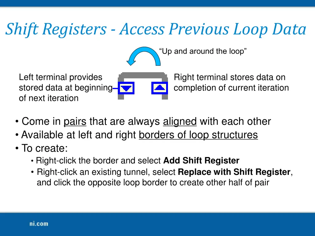 shift registers access previous loop data