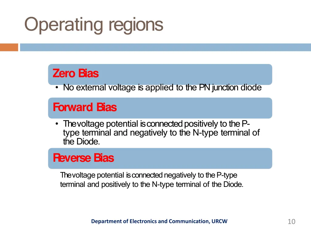 operating regions