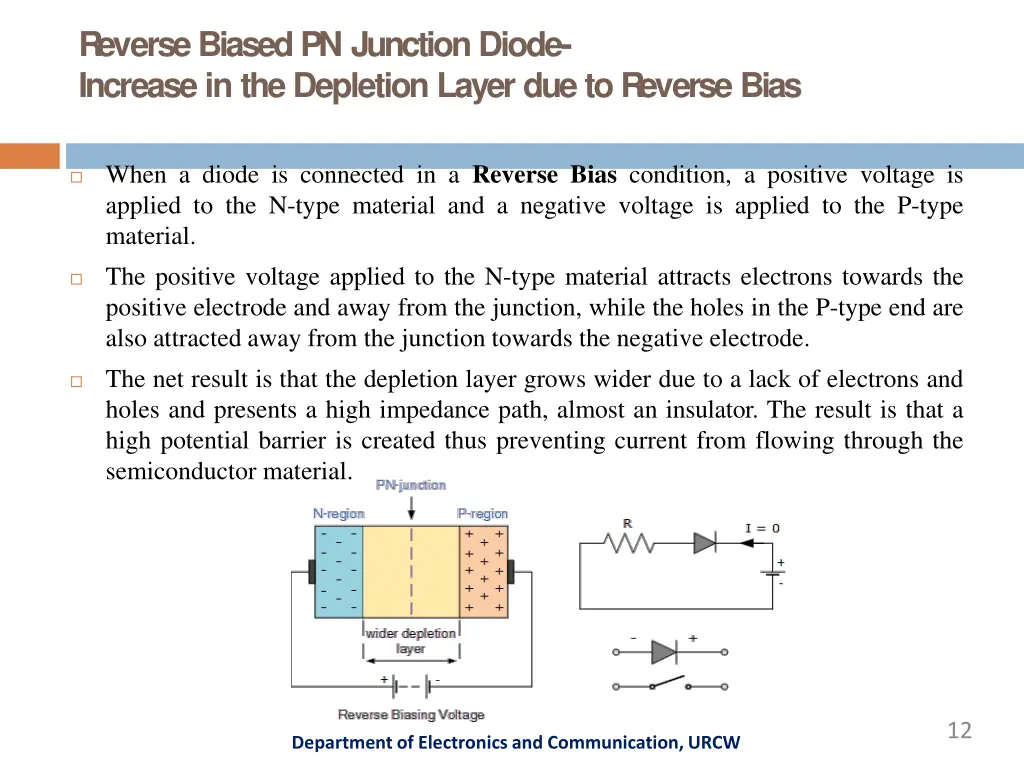 reversebiasedpn junctiondiode increasein