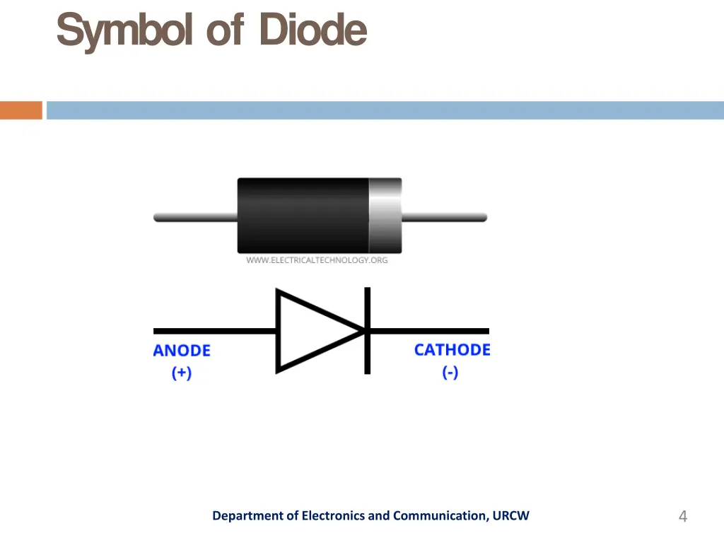 symbol of diode