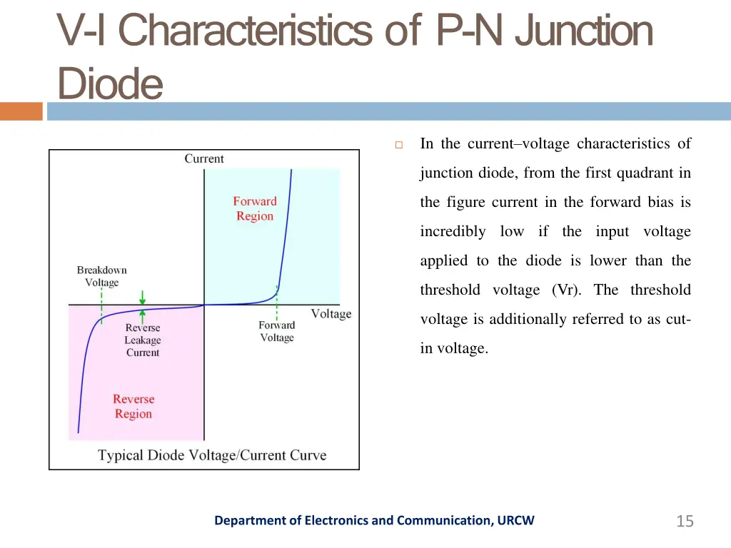 v i characteristics of p n junction diode