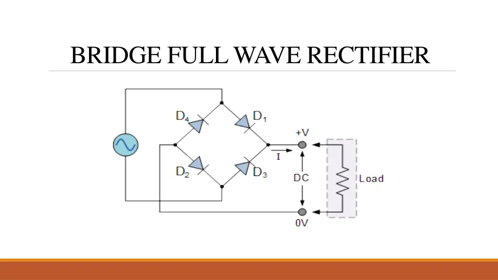 bridge full wave rectifier