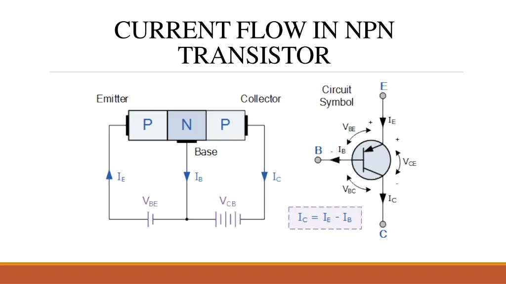 current flow in npn transistor 1