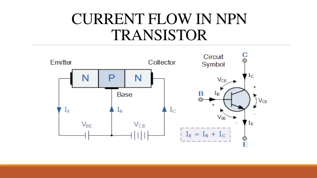 current flow in npn transistor