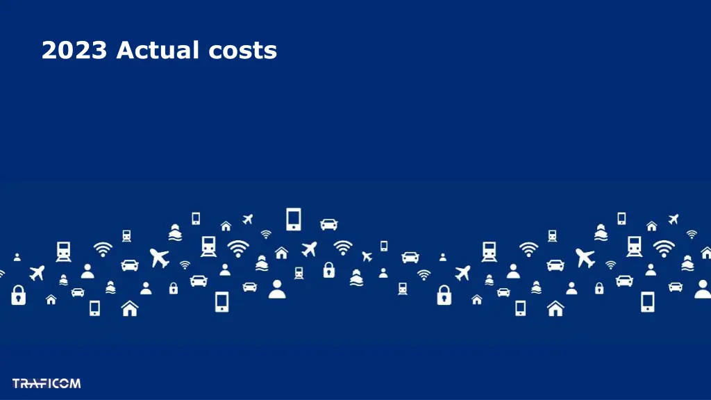 2023 actual costs